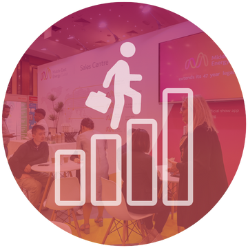 Drive Business Growth